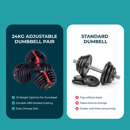 ProudCats 24kg Adjustable Dumbbell Pair with Base