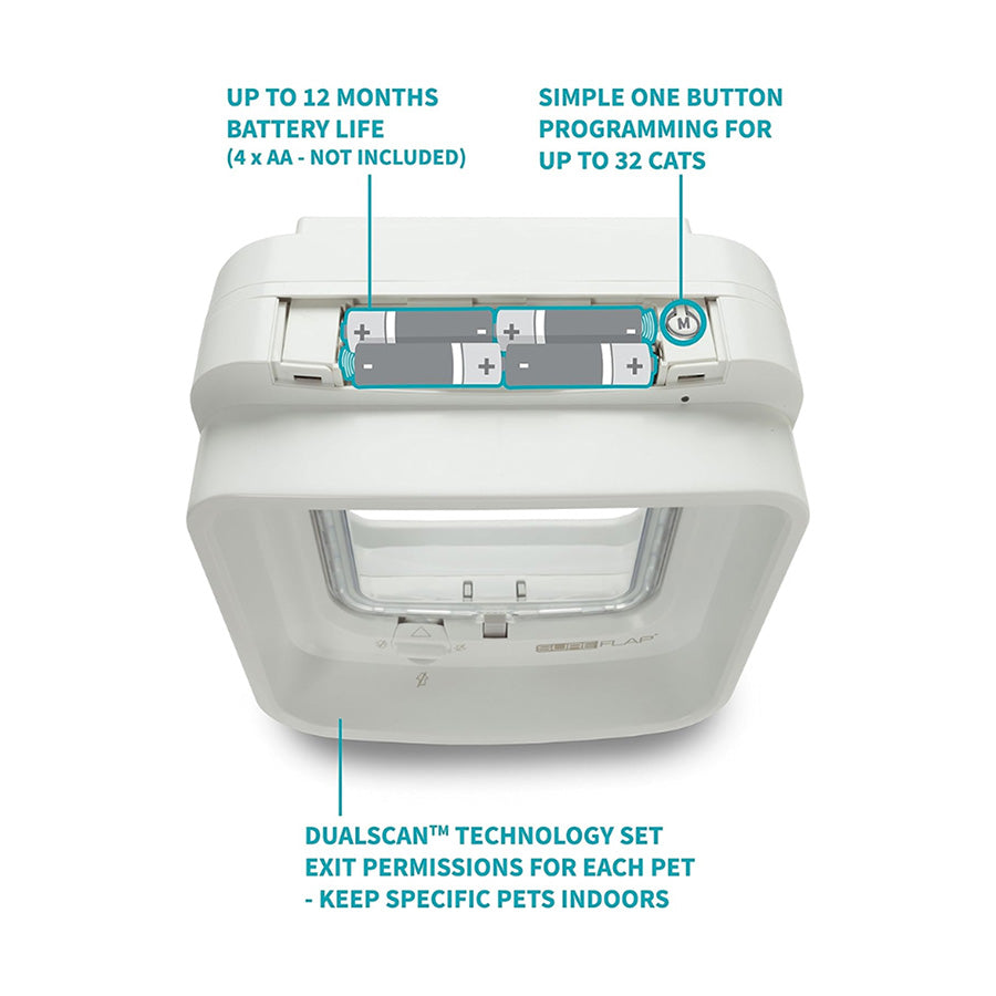 SureFlap DualScan Microchip Cat Flap – White Small